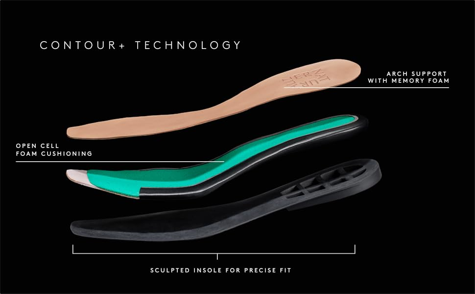 CONTOUR+ TECHNOLOGY, open cell foam cushioning, arch + heel support