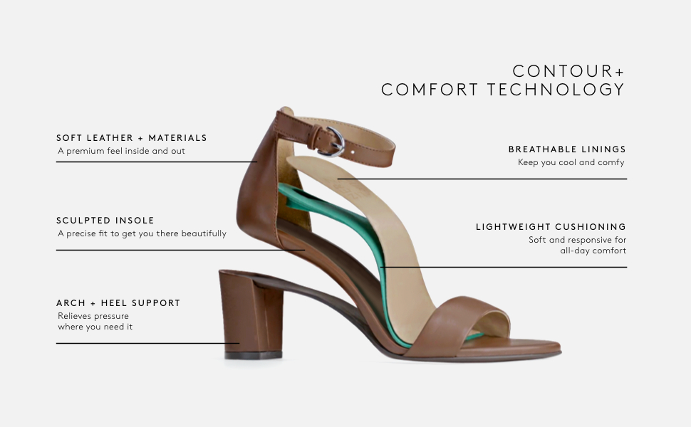 Premium materials, breathable linings, sculpted insole, arch + heel support, lightweight cushioning